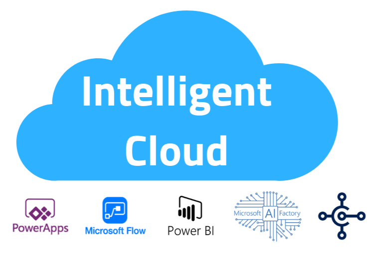 صفحه اصلی 33 محاسبات ابری